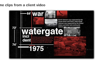 make unique styled documentary videos