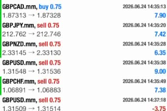 develop forex trading bot forex ea bot gold ea forex bot forex trading