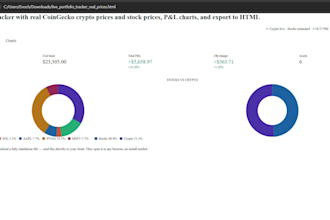 create live portfolio to track your holdings