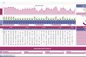 create, redesign and automate google sheet template for etsy