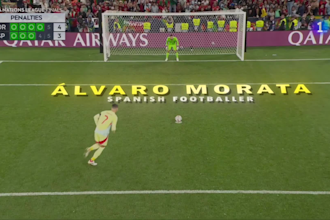 create cinematic football edits, reels and highlight videos