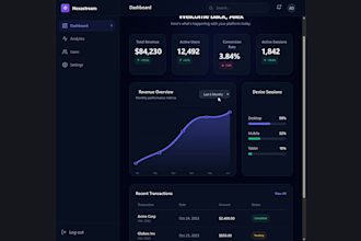 build a  react saas dashboard and web application