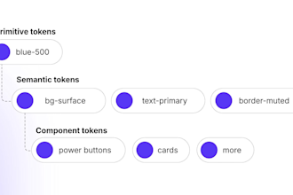 build a scalable token based design system in figma