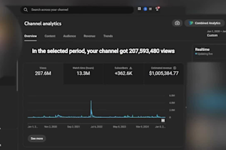 edit top 10 cash cow luxury celebrity and finance videos for youtube