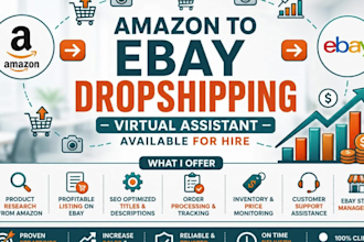 do amazon to ebay dropshipping top listing