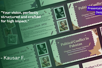 design presentation slides from your ideas and information