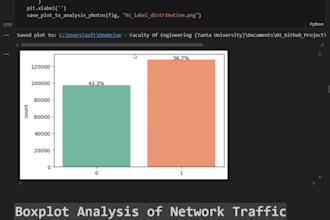 clean and preprocess your messy data using python