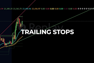code custom tradingview pine script indicator strategy alert