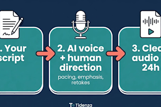 create a human like ai voice over narration, human directed, in 24 hours