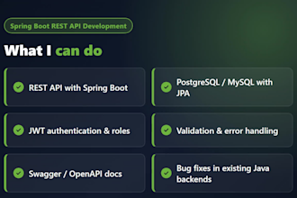 develop a spring boot rest api for your application