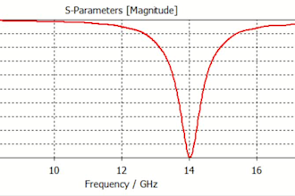 design and simulate rf antennas in cst
