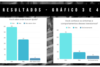 design clean and modern powerpoint presentations