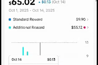 help with tiktok monetization and creator rewards growth strategy