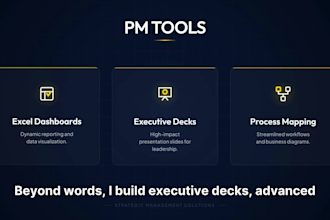 create training manuals, guides and elearning content