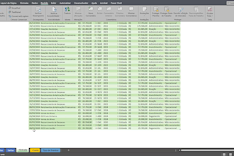 build you a p and l dashboard in microsoft excel