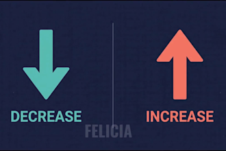 create educational course animation video for elearning and training