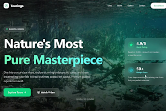 build a high performance landing page
