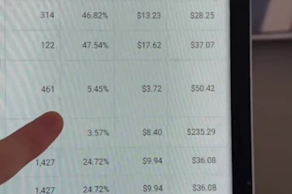 setup facebook retargeting tiktok pixel ga4 and fb meta lead ads campaign