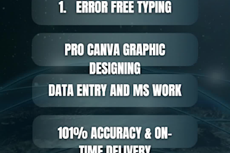 deliver error free typing and canva design with award winning precision