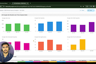 handle marketing analytics and reporting for your agency