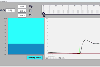 create and design hmi and plc projects using tia portal