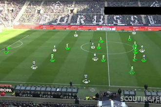 be your machine learning engineer for nlp image processing computer vision yolo