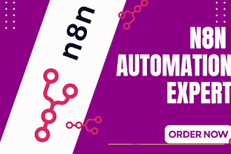 setup n8n video automation n8n ai video automation n8n automation