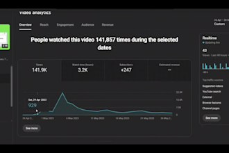 do youtube automation channel documentary edit cash cow videos spanish cash cow