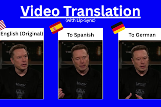 translate your video with lip sync in over 25 languages