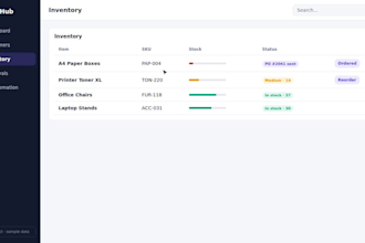 build custom enterprise software, erp and CRM systems