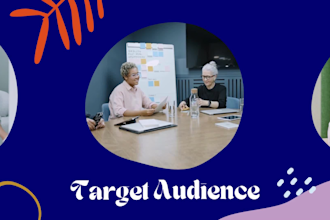 create a full proof brand strategy to position your business for growth