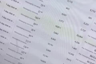 setup and manage google ads conversion tracking, ga4  ecommerce tracking and ppc
