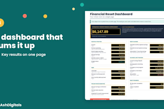create interactive fillable pdfs with automatic calculations