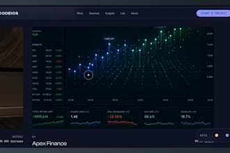 build an award winning 3d animated website using threejs and react