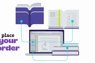 design, redesign or workbook canva layout on canva