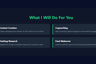 write SEO blog posts and tech copywriting for ecommerce listings