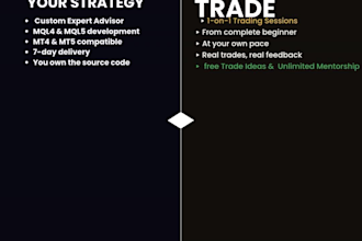 develop custom mt4 mt5 expert advisor in mql4 mql5