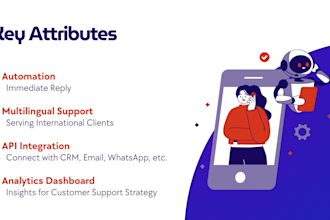 create ai chatbot with python for your business