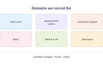 do recruiting for your business