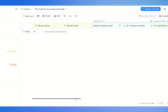 find targeted b2b leads with verified emails