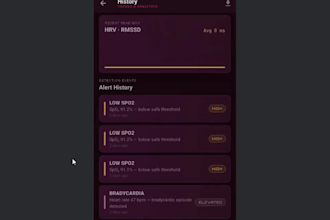 develop professional flutter and dart mobile applications