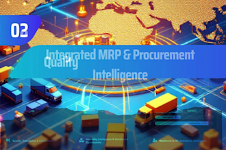 build web apps cloud solutions for supply chain operations
