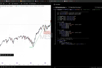 create a custom pine script indicator for tradingview