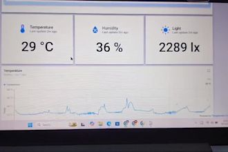 deploy and customize thingsboard on your server with full device integration