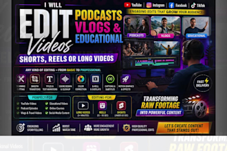 edit podcasts, vlogs and educational videos
