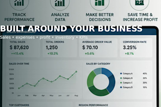 create an excel sales, expense and profit tracker