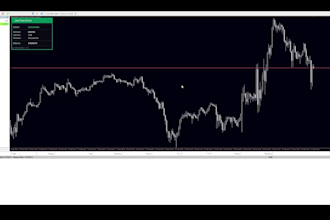 develop a professional trading bot for mt5, tradingview and ctrader