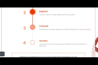 make engaging custom animations for your brand