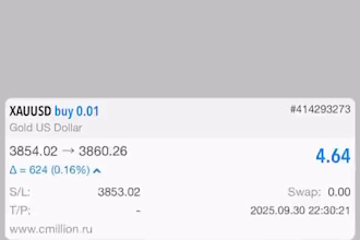 give you my own micro tick scalp ea bot, forex trading bot, scalp gold bot