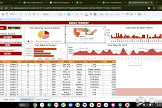 build an interactive google sheets dashboard